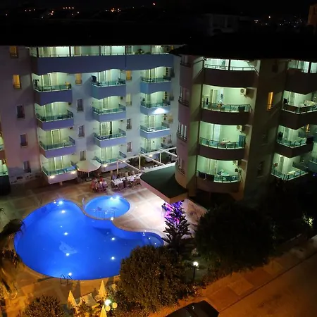 Risus Hotel